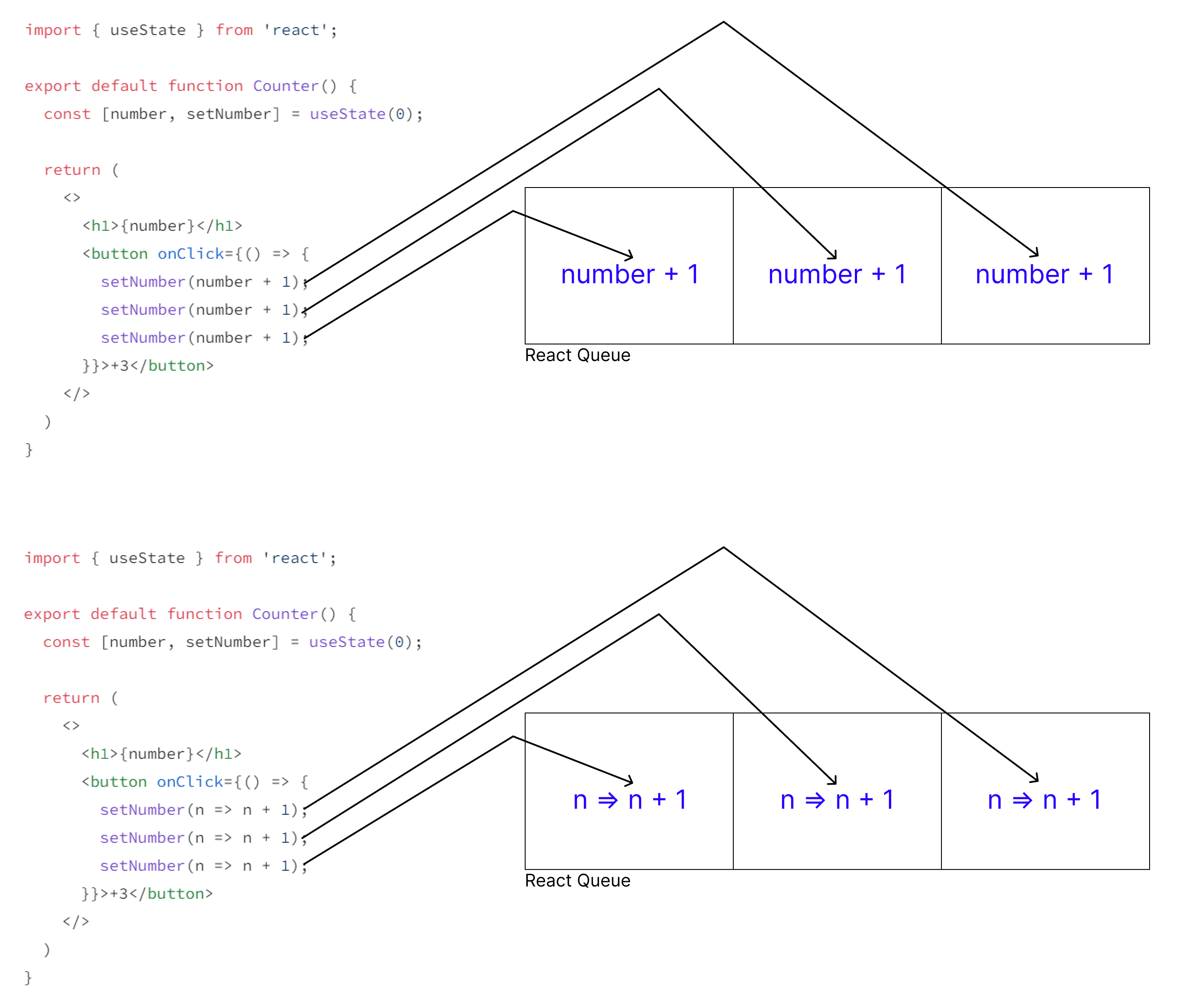 automatic_batching